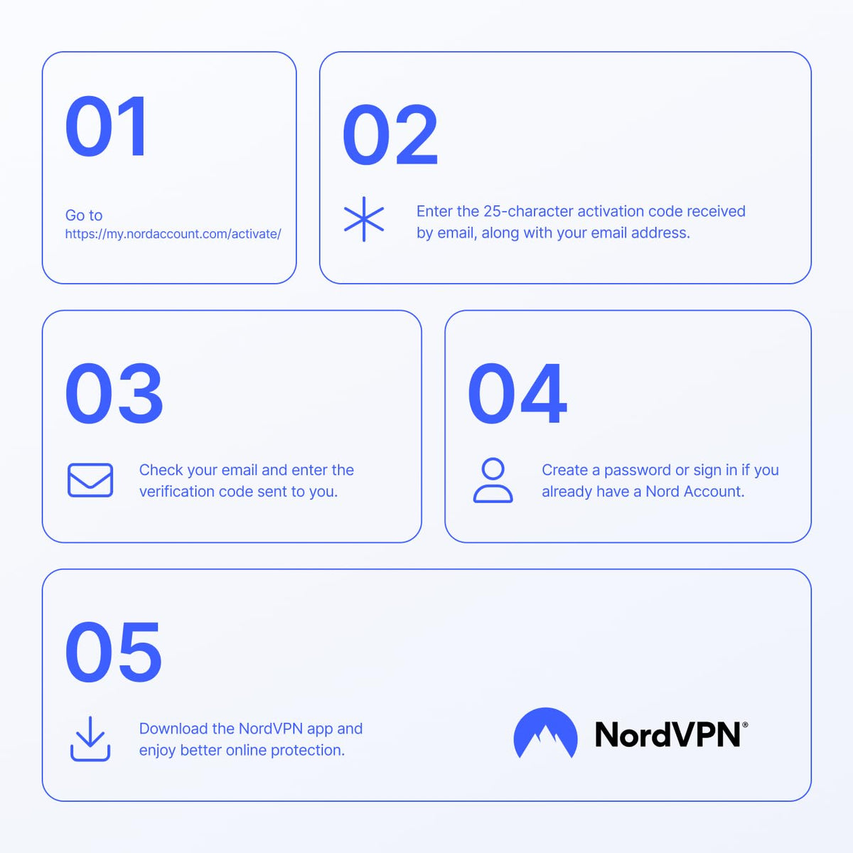 NordVPN Standard, 10 Devices, 1-Year, VPN & Cybersecurity, Digital Code