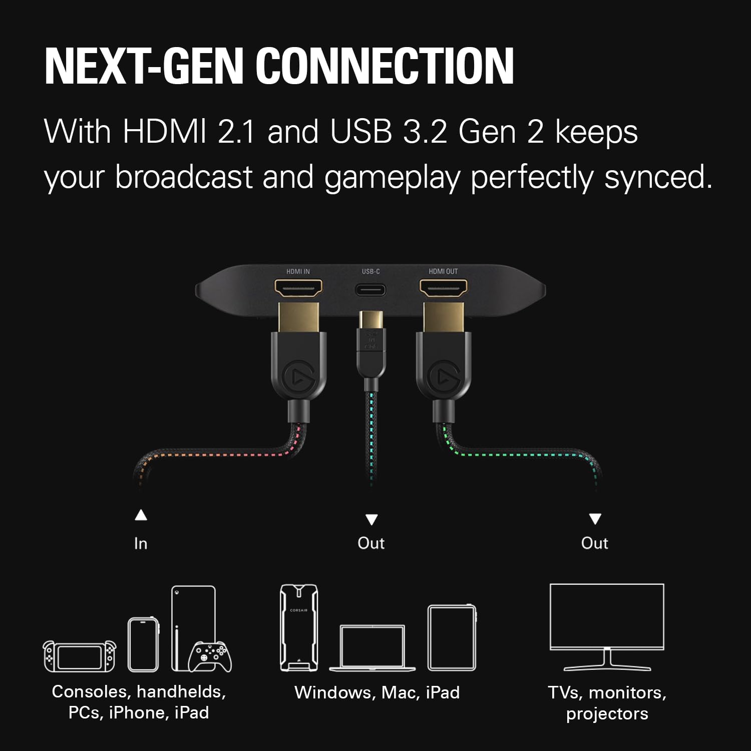 Elgato 4K S Capture Card