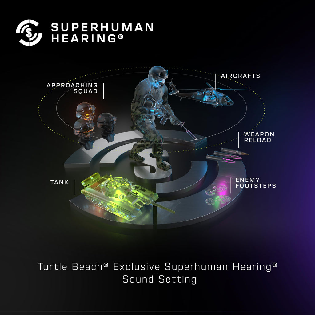 Turtle Beach Stealth 600 Wireless
