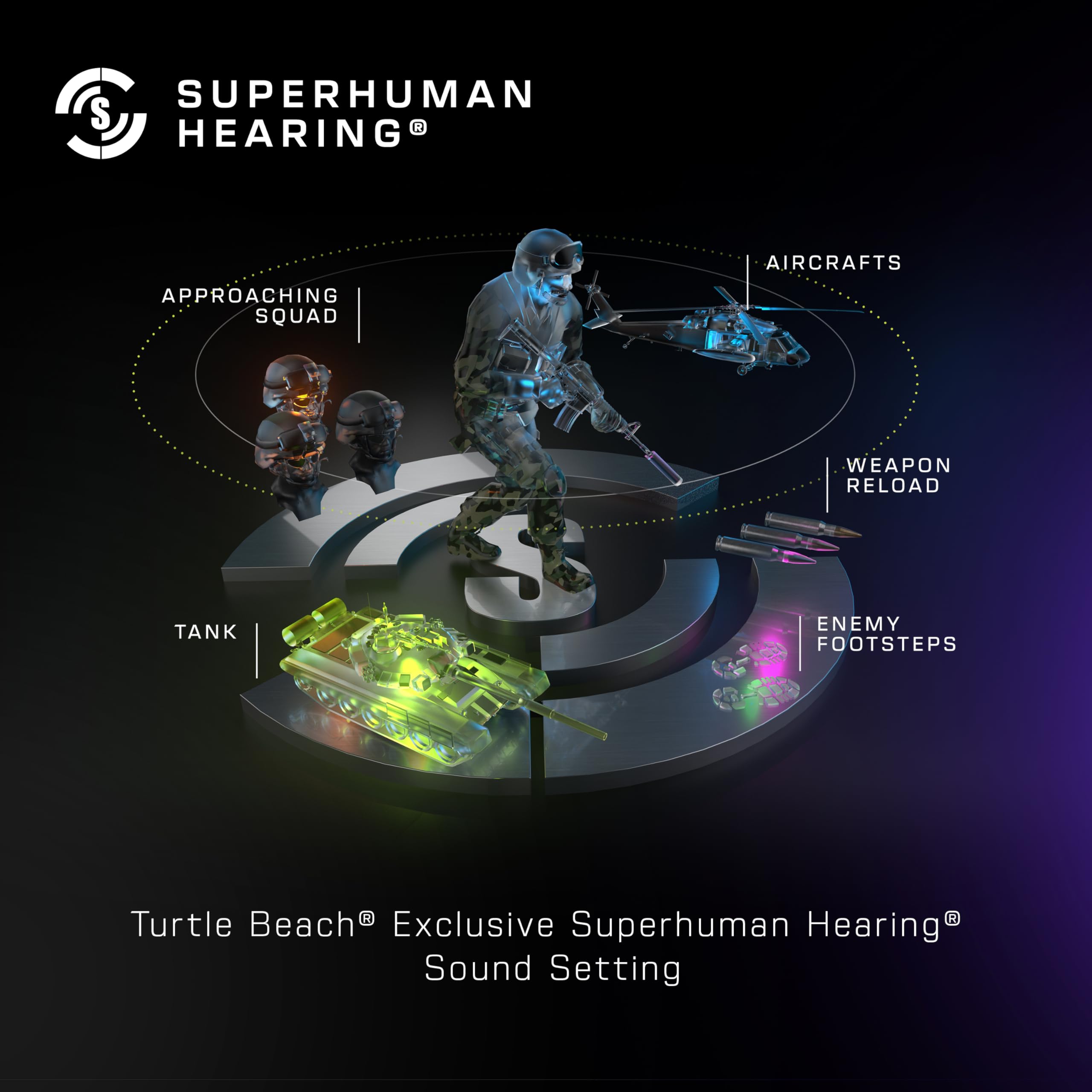 Turtle Beach Stealth 600 Wireless