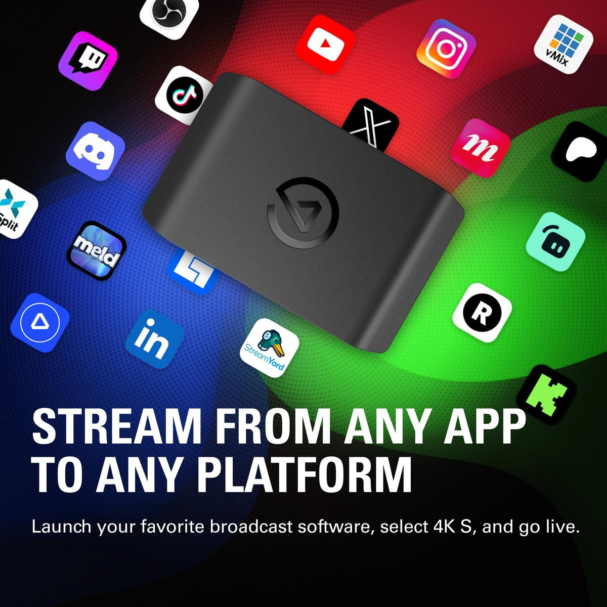 Elgato 4K S Capture Card
